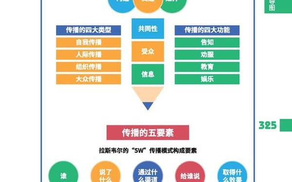 产品网络推广方案-网络营销推广方案的思路及步骤解析