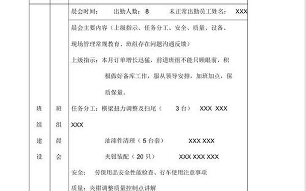 工作日志怎么写—日志简短大全