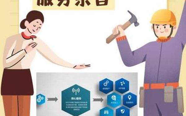服务行业的宗旨 服务工作的宗旨是什么