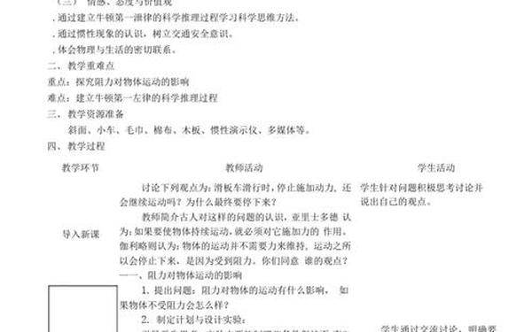 牛顿第一定律教案—《牛顿第一定律》教学设计