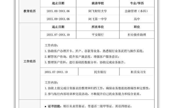 个人简历内容范文 个人履历表模板范文