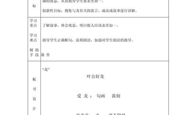 小学语文优秀教学案例范文_优秀教案模板