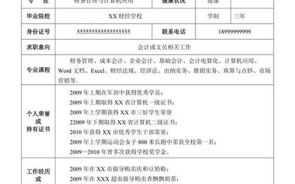 如何写个人简历示范文(个人简历怎么写标准范本)