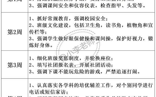 四年级下册班主任工作计划—班主任工作计划(4～6年级)