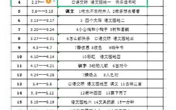 小学四年级语文教学工作计划 四年级下册语文教学计划及进度表