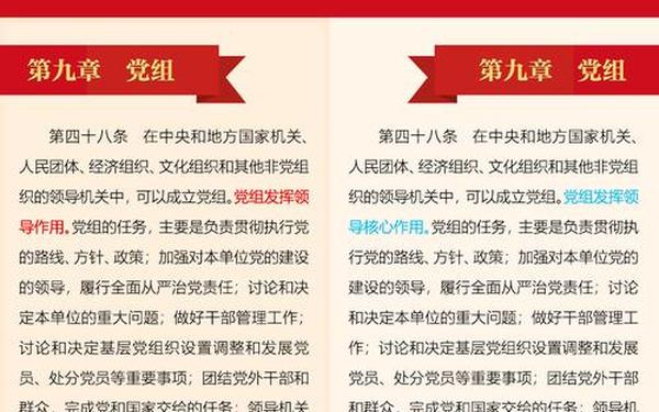 党章心得体会-学党章体会简短100字