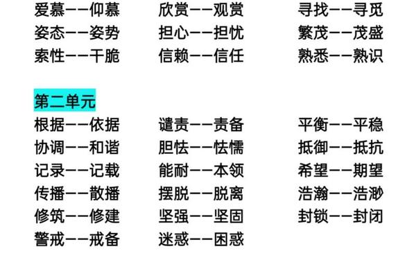 的确的近义词_的确的反义词