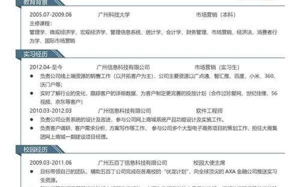 大学生个人简历模板范文(个人简历在word怎么做)