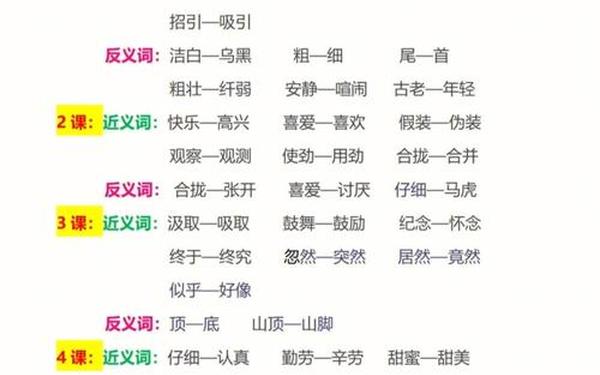 美妙的近义词 美妙和动听是近义词吗