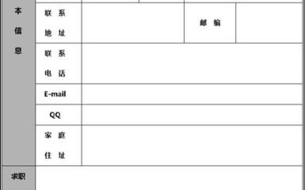 个人明模板免费下载(明(简单版))