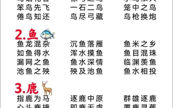 带动物的四字词语 动物成语800个