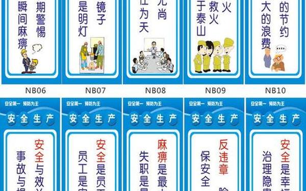 安全生产标语大全,车间安全生产标识标牌