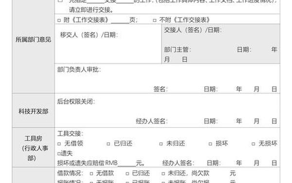 个人离职申请表-离职报告申请