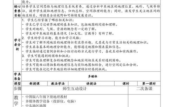 初中地理教学案例;地理教学案例50篇