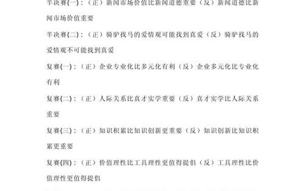 大学生辩论赛题目(100个趣味辩论题目)
