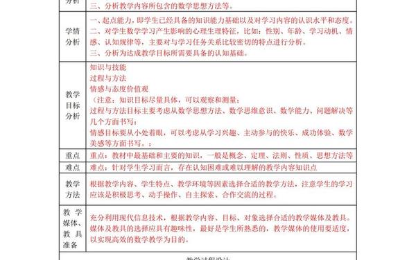 小学数学教学设计案例50篇_小学数学教学案例40篇完整版 小学数学教学设计案例50篇_小学数学教学案例40篇完整版