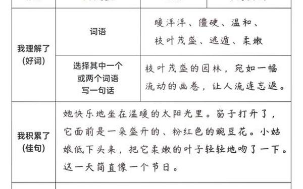 《安徒生童话》100篇—哄小孩入睡100个小故事