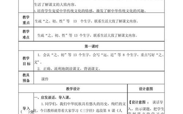 一年级语文下册教案 2025年一年级下册语文教案