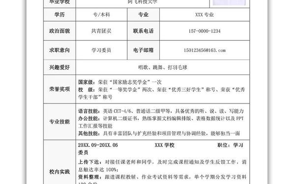 个人简历样本范文50字—个人简历范文怎么写