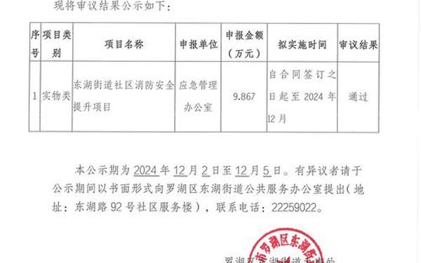 公示结果报告(公示结果范文)