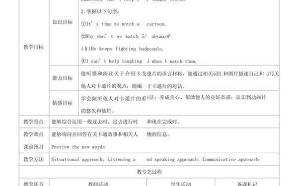 八年级英语教学反思 初二英语教学的重要性