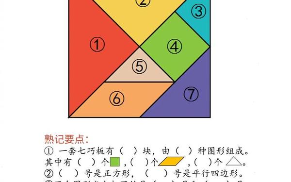 七巧板教案;七巧板的分界线