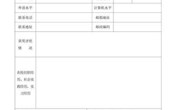 毕业生自荐书范文;个人推荐表模板