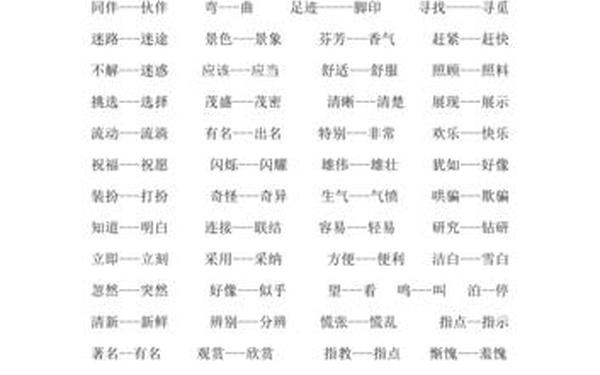 大约的近义词;大约的近义词是啥