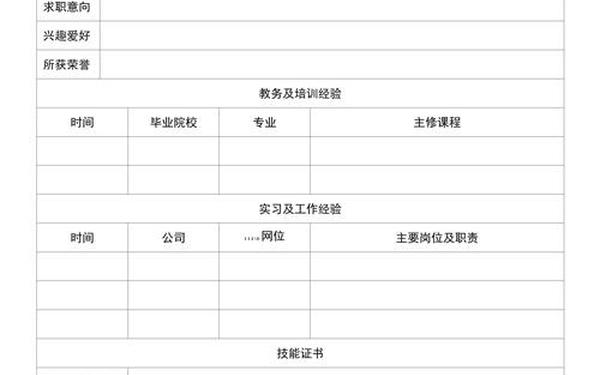 个人简历表格word文档_简历模板