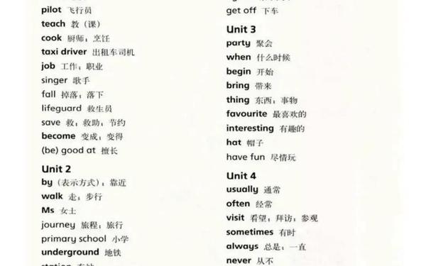 五年级上册英语单词,五上1～6单词表图片