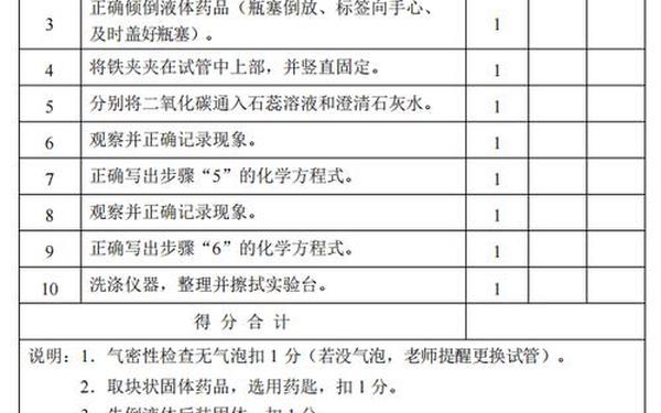 二氧化碳制取的研究-实验室制取co2