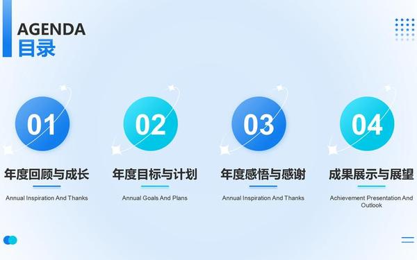 年终总结汇报ppt模板免费;免费ppt模板下载 年终总结汇报ppt模板免费;免费ppt模板下载