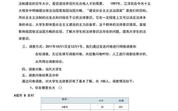 大学生法律意识调查(大学生法律意识调查报告总结) 大学生法律意识调查(大学生法律意识调查报告总结)
