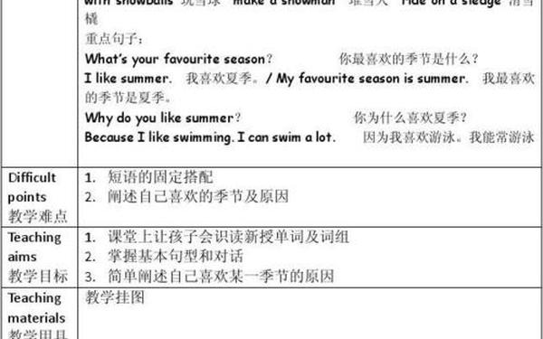 剑桥少儿英语教案,剑桥少儿英语考级 剑桥少儿英语教案,剑桥少儿英语考级