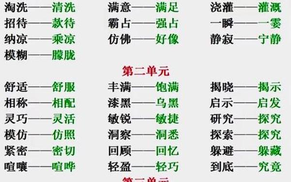 凝视近义词-凝视的反义词是什么 凝视近义词-凝视的反义词是什么