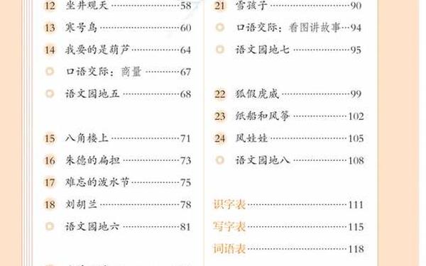 二年级语文上册人教版_二年级上册1～8单元