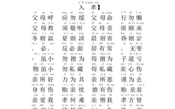 弟子规全文朗读儿童版(幼儿园《弟子规》诵读) 弟子规全文朗读儿童版(幼儿园《弟子规》诵读)