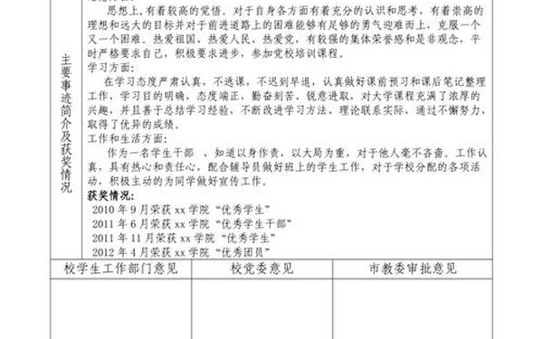 事迹简介怎么写(优秀事迹材料怎么写 个人)