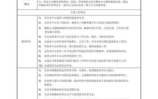 岗位职责说明书 岗位职责说明书(通用版)