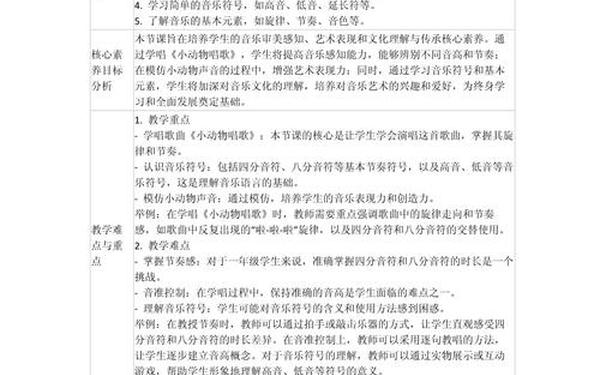 小学一年级音乐教学计划、小学音乐工作计划2025 小学一年级音乐教学计划、小学音乐工作计划2025