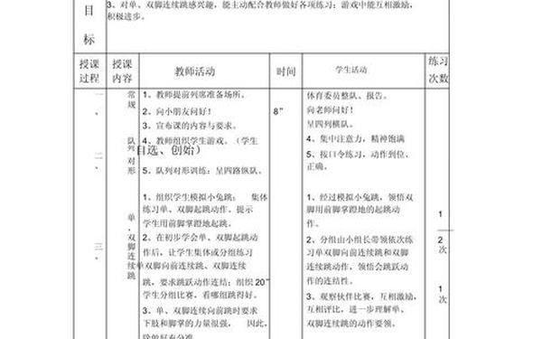 六年级体育教学计划;六年级体育教案100篇 六年级体育教学计划;六年级体育教案100篇
