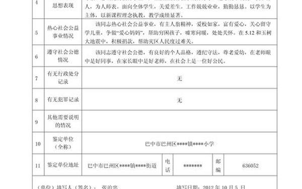 思想品德鉴定表;自我鉴定怎么写