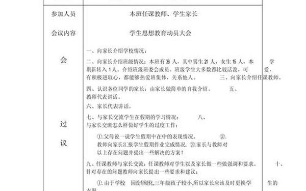 二年级家长会班主任发言稿 二年级家长会记录表内容及过程