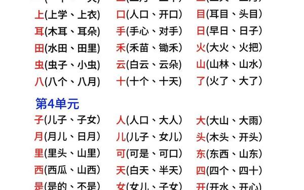 小学一年级简短句子 小学三年级六个字词语